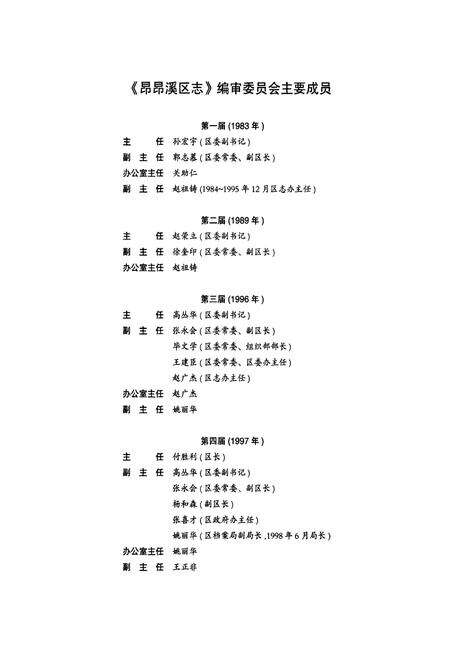 《昂昂溪区志》.pdf电子版_黑龙江省志预览图2