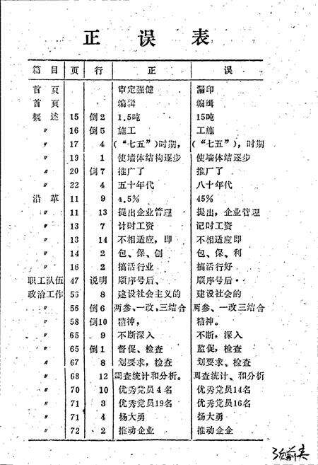 《佳木斯第一建筑工程公司志》.pdf电子版_黑龙江省志预览图3
