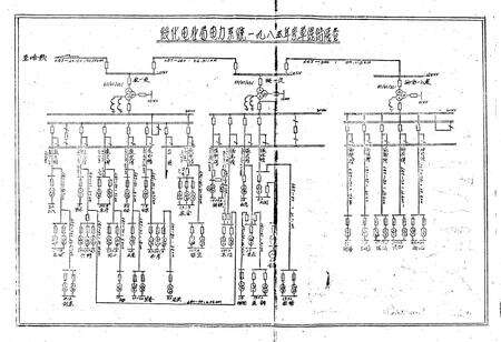 《绥化电业局志》.pdf电子版_黑龙江省志预览图5