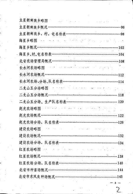 《黑龙江省北安市地名录》.pdf电子版_黑龙江省志预览图4