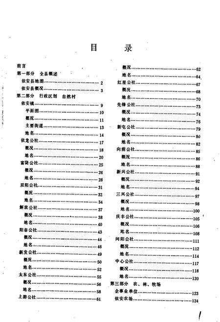 《黑龙江省依安县地名录》.pdf电子版_黑龙江省志预览图4