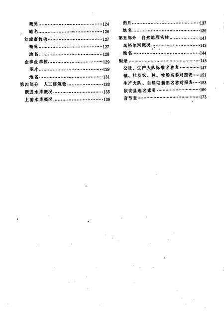 《黑龙江省依安县地名录》.pdf电子版_黑龙江省志预览图5