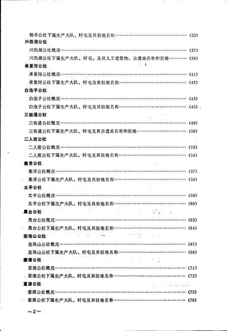 《黑龙江省密山县地名录》.pdf电子版_黑龙江省志预览图4