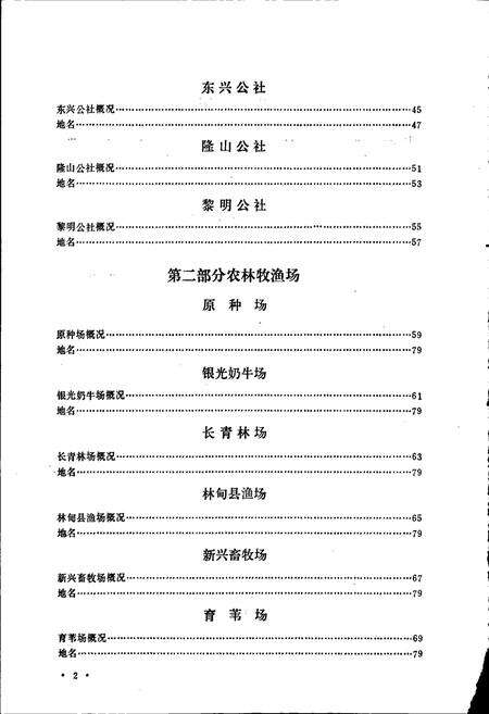 《黑龙江省林甸县地名录》.pdf电子版_黑龙江省志预览图3