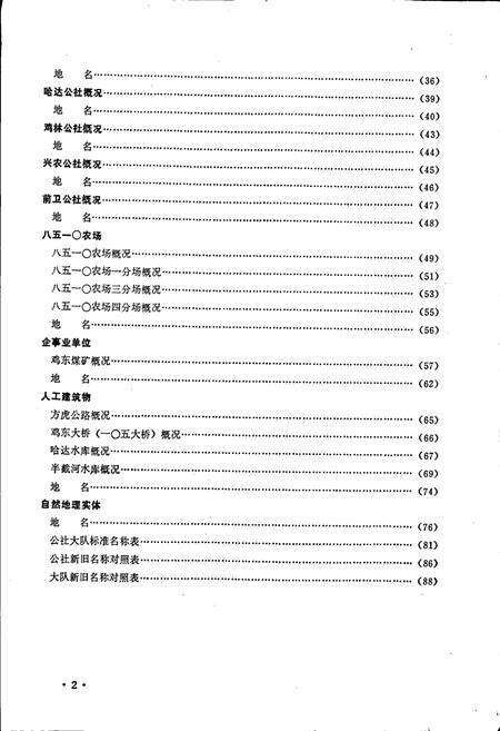 《黑龙江省鸡东县地名录》.pdf电子版_黑龙江省志预览图5