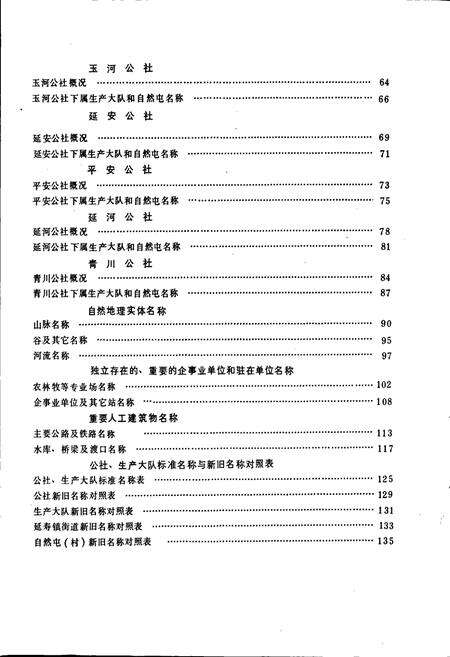 《黑龙江省延寿县地名录》.pdf电子版_黑龙江省志预览图5