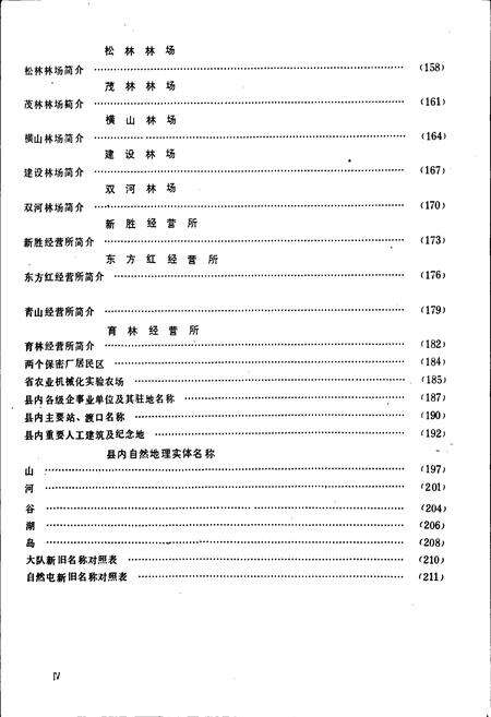 《黑龙江省通河县地名录》.pdf电子版_黑龙江省志预览图5