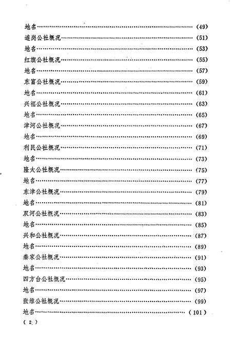 《黑龙江省绥化县地名录》.pdf电子版_黑龙江省志预览图3