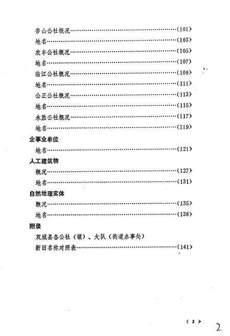 《黑龙江省双城县地名录》.pdf电子版_黑龙江省志预览图5
