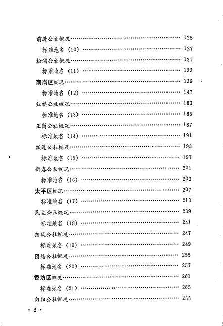 《黑龙江省哈尔滨市地名录》.pdf电子版_黑龙江省志预览图5