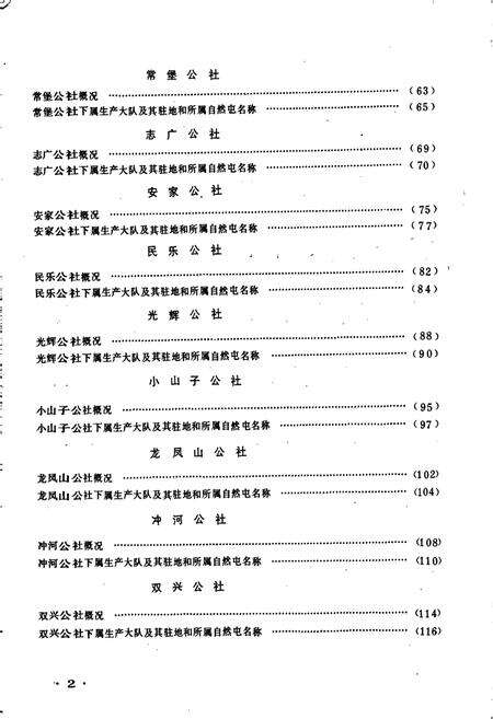 《黑龙江省五常县地名录》.pdf电子版_黑龙江省志预览图3