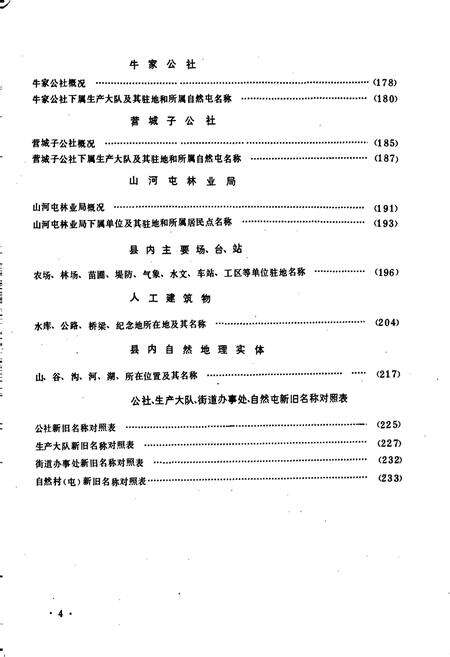 《黑龙江省五常县地名录》.pdf电子版_黑龙江省志预览图5