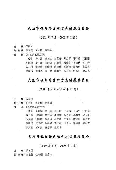 《《黑龙江省大庆市让胡路区志(1980-2005)》》.pdf电子版_黑龙江省志预览图2