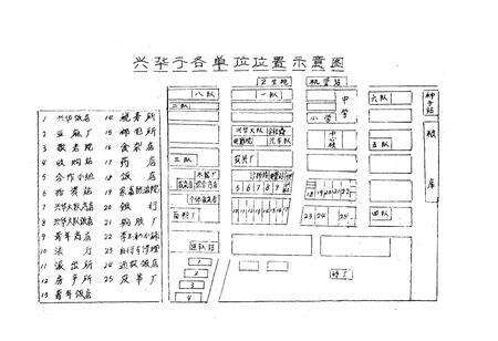 《兴华公社志》.pdf电子版_黑龙江省志预览图5