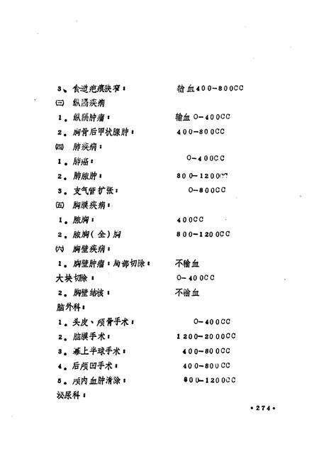 《大庆市大庆石油管理局第一医院院志·下册(1960-1984)》.pdf电子版_黑龙江省志预览图3