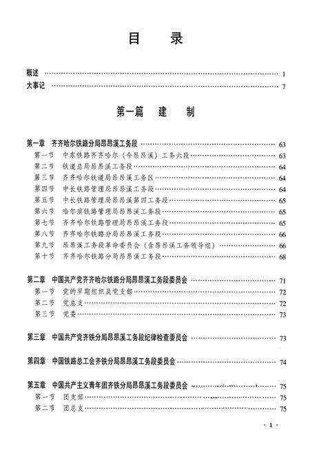 《黑龙江昂昂溪工务段志》.pdf电子版_黑龙江省志预览图1