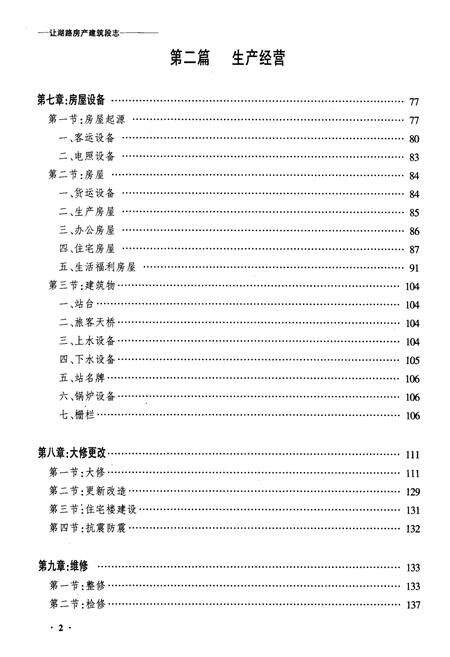 《齐齐哈尔让潮路房产建设段志》.pdf电子版_黑龙江省志预览图2