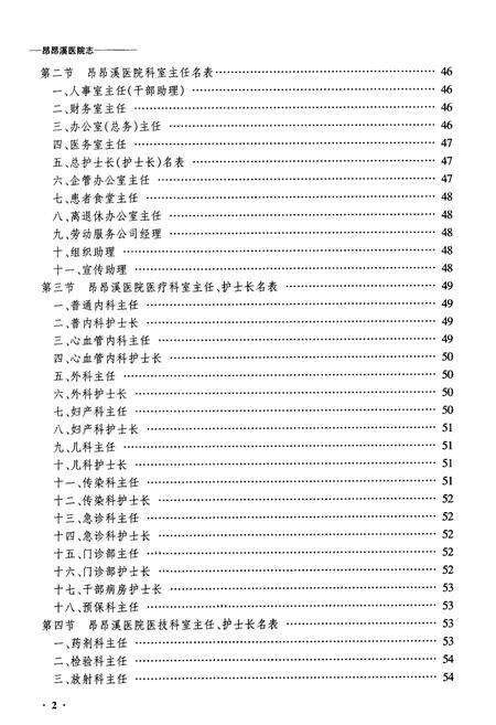 《黑龙江昂昂溪医院志》.pdf电子版_黑龙江省志预览图2