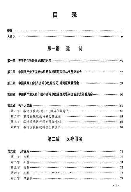 《齐齐哈尔塔河医院志》.pdf电子版_黑龙江省志预览图1