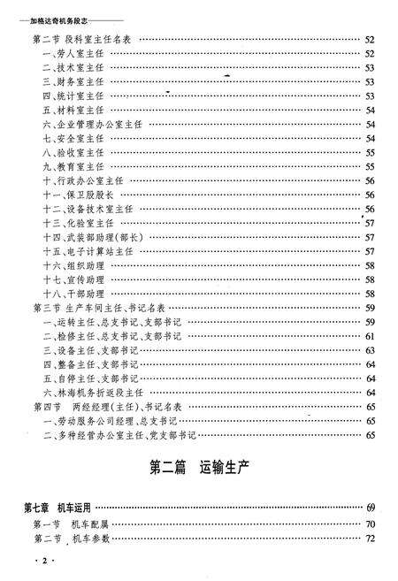 《黑龙江加格达奇机务段志》.pdf电子版_黑龙江省志预览图2