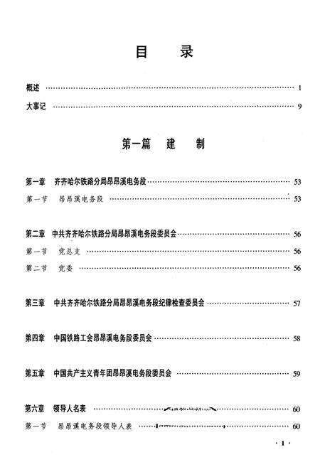 《齐齐哈尔电务段志(二零零二年六月)》.pdf电子版_黑龙江省志预览图1