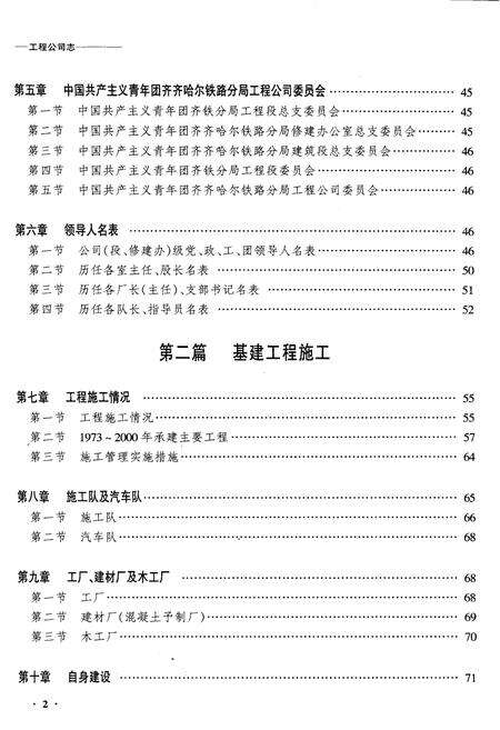 《齐齐哈尔工程公司志》.pdf电子版_黑龙江省志预览图2