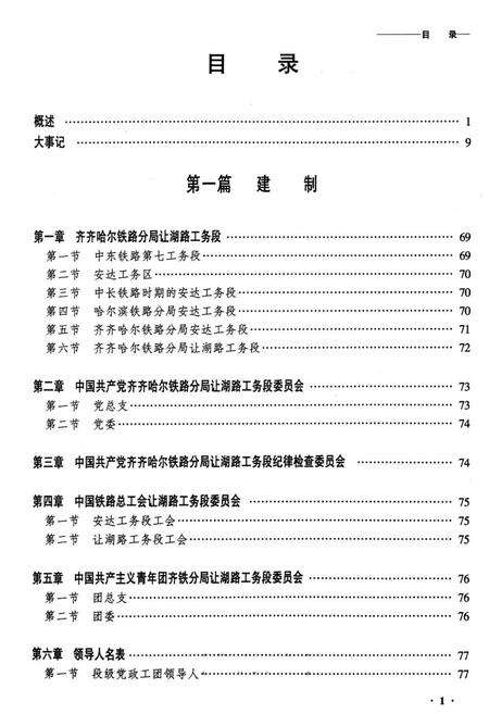 《黑龙江工务段志》.pdf电子版_黑龙江省志预览图1