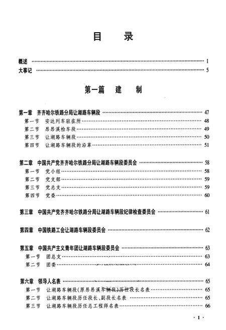 《黑龙江让湖路车辆段志》.pdf电子版_黑龙江省志预览图1
