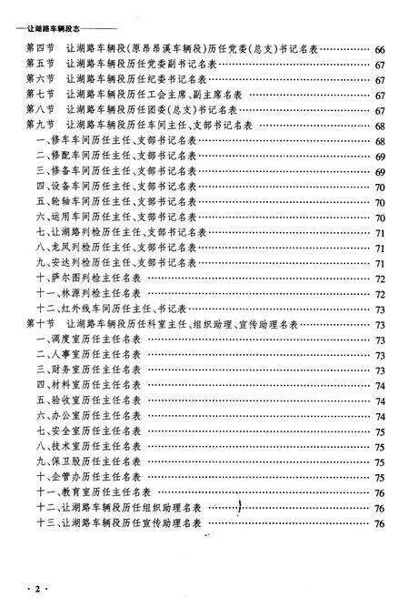 《黑龙江让湖路车辆段志》.pdf电子版_黑龙江省志预览图2