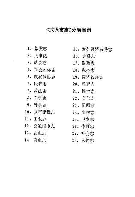 《武汉市志 农业志》.pdf电子版_湖北省志预览图2