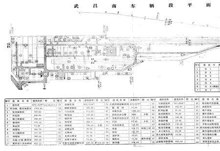 《武昌南车辆段志》.pdf电子版_湖北省志预览图4