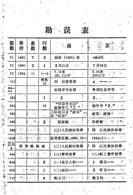 《丹江口市志》.pdf电子版_湖北省志预览图3