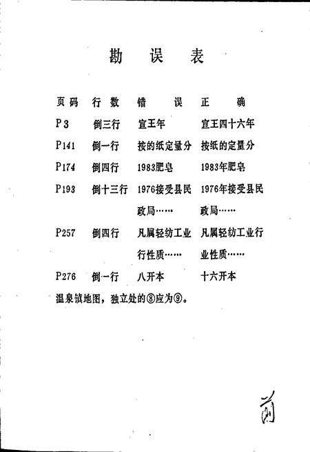 《轻纺工业志》.pdf电子版_湖北省志预览图2