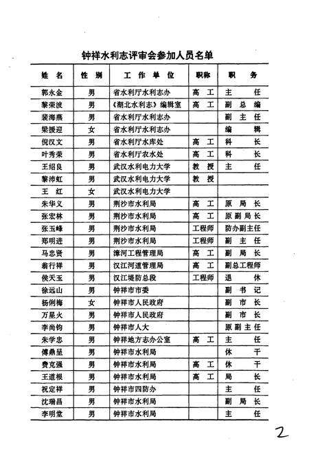 《钟祥水利志》.pdf电子版_湖北省志预览图5