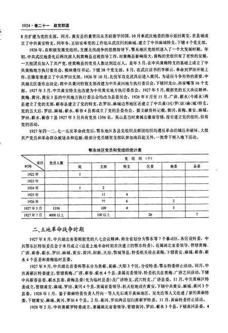 《黄冈市志(下)》.pdf电子版_湖北省志预览图5