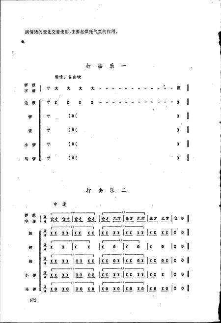 《中国民族民间舞蹈集成湖北卷下》.pdf电子版_湖北省志预览图5