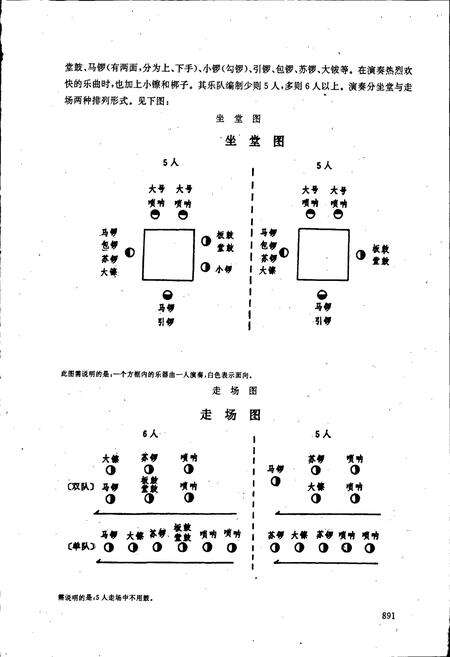 《中国民族民间器乐曲集成 湖北卷·下卷》.pdf电子版_湖北省志预览图4
