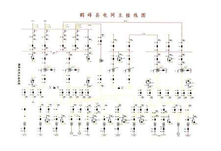 《鹤峰县电力工业志(1956~2005)》.pdf电子版_湖北省志预览图5