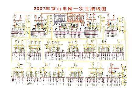 《京山电力工业志(1951~2007)》.pdf电子版_湖北省志预览图4