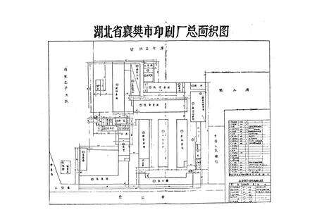 《《襄樊市印刷厂厂志(1956-1983)》》.pdf电子版_湖北省志预览图1