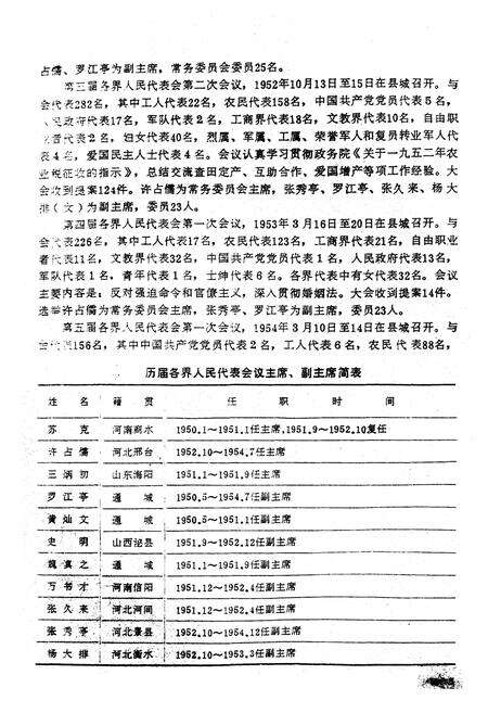 《通城县党政社团简志》.pdf电子版_湖北省志预览图4