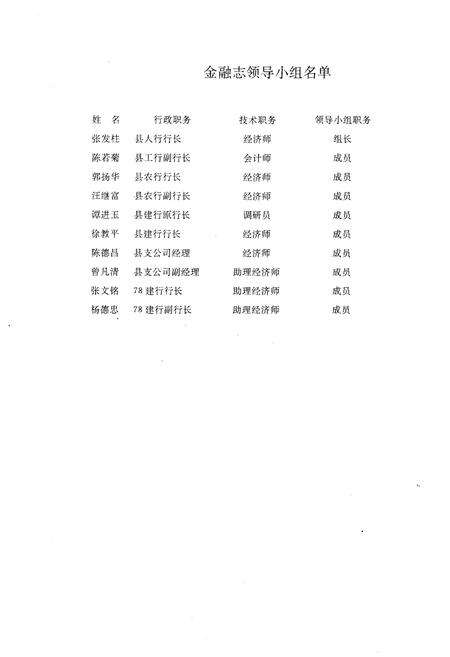 《《远安县金融志》》.pdf电子版_湖北省志预览图3