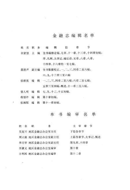 《《远安县金融志》》.pdf电子版_湖北省志预览图4