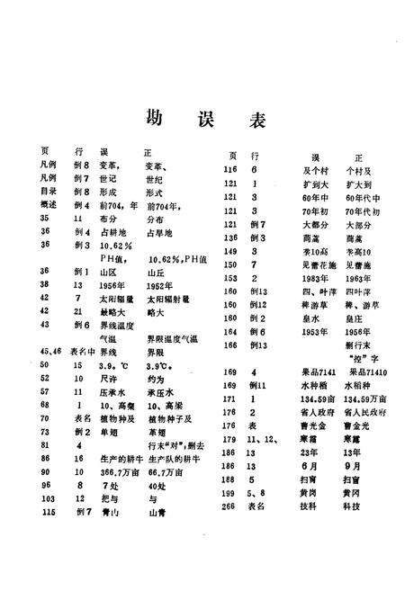 《钟祥县农业志1949-1989》.pdf电子版_湖北省志预览图2