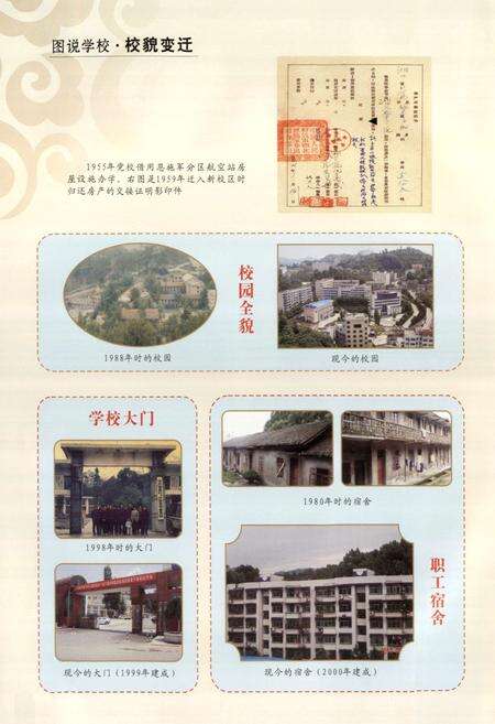 《恩施州委党校志(1952-2012)》.pdf电子版_湖北省志预览图5