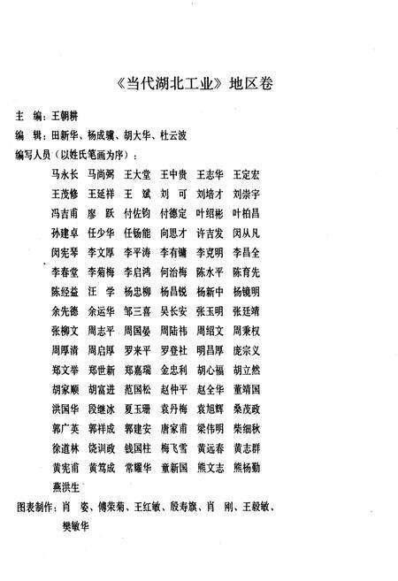 《当代湖北工业.地区卷》.pdf电子版_湖北省志预览图4