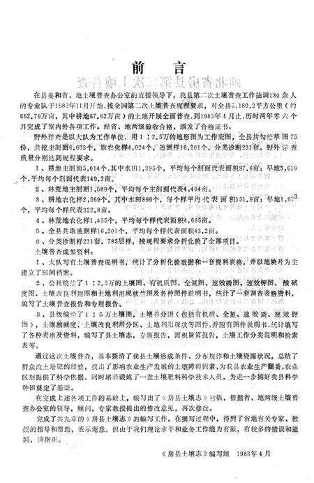 《房县土壤志》.pdf电子版_湖北省志预览图1