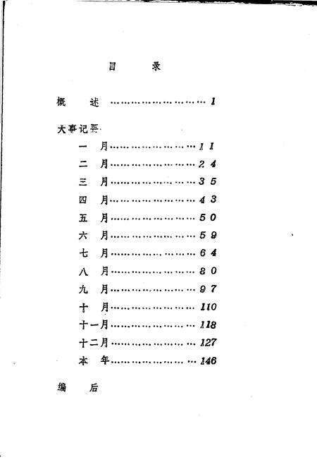 《宜昌地区大事记1986》.pdf电子版_湖北省志预览图1