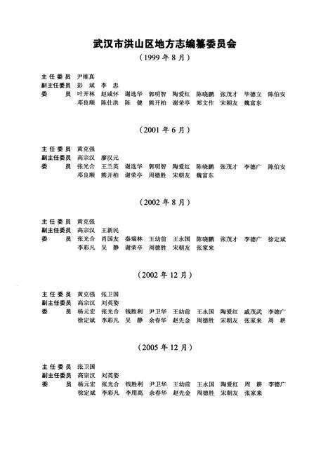 《洪山区志》.pdf电子版_湖北省志预览图4