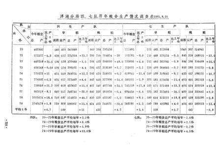 《孝感土壤志》.pdf电子版_湖北省志预览图3
